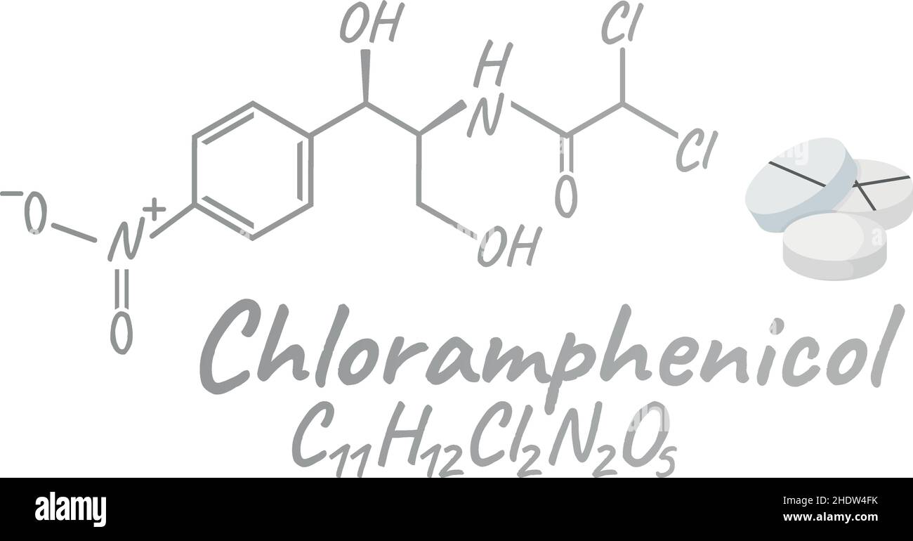 Chloramphenicol antibiotic chemical formula and composition, concept
