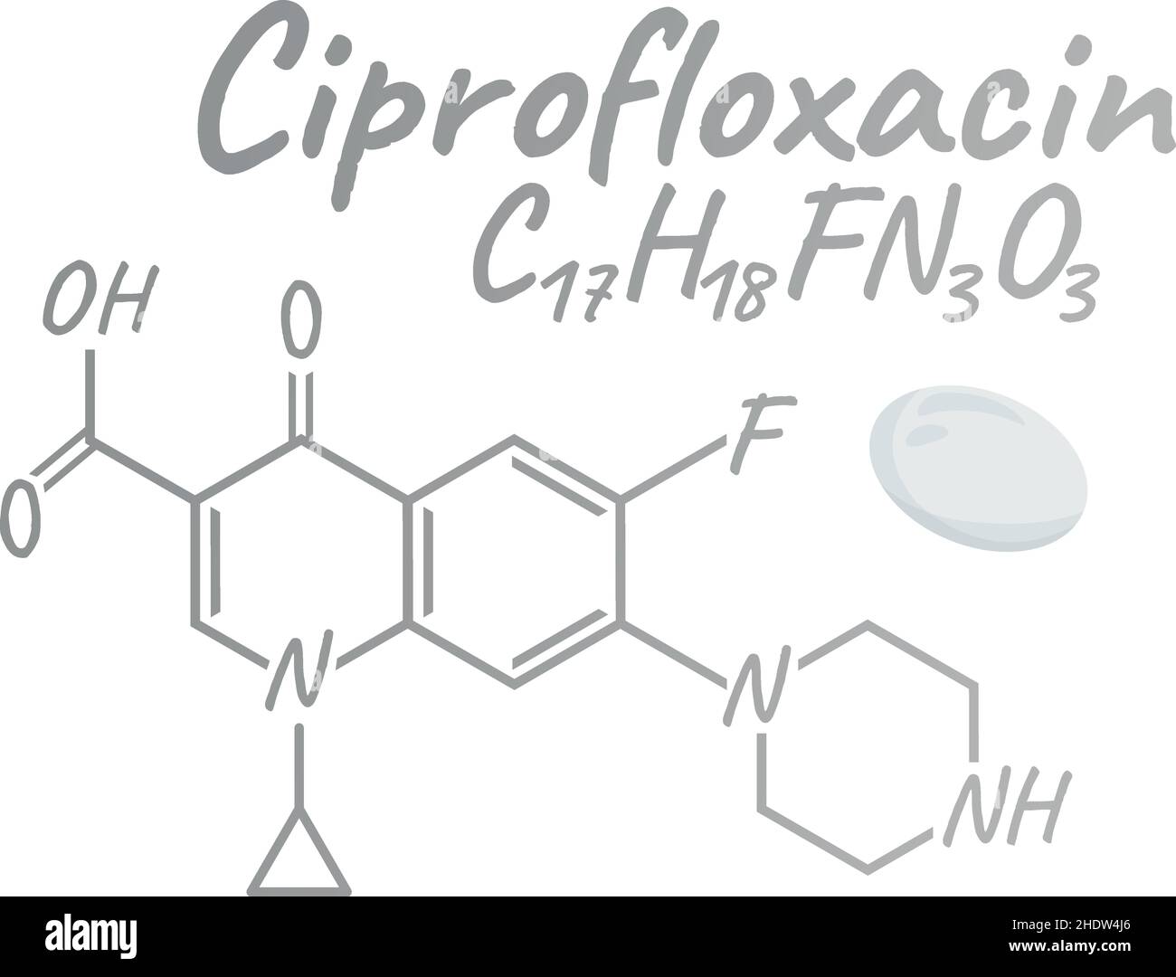 Chloramphenicol antibiotic chemical formula and composition, concept