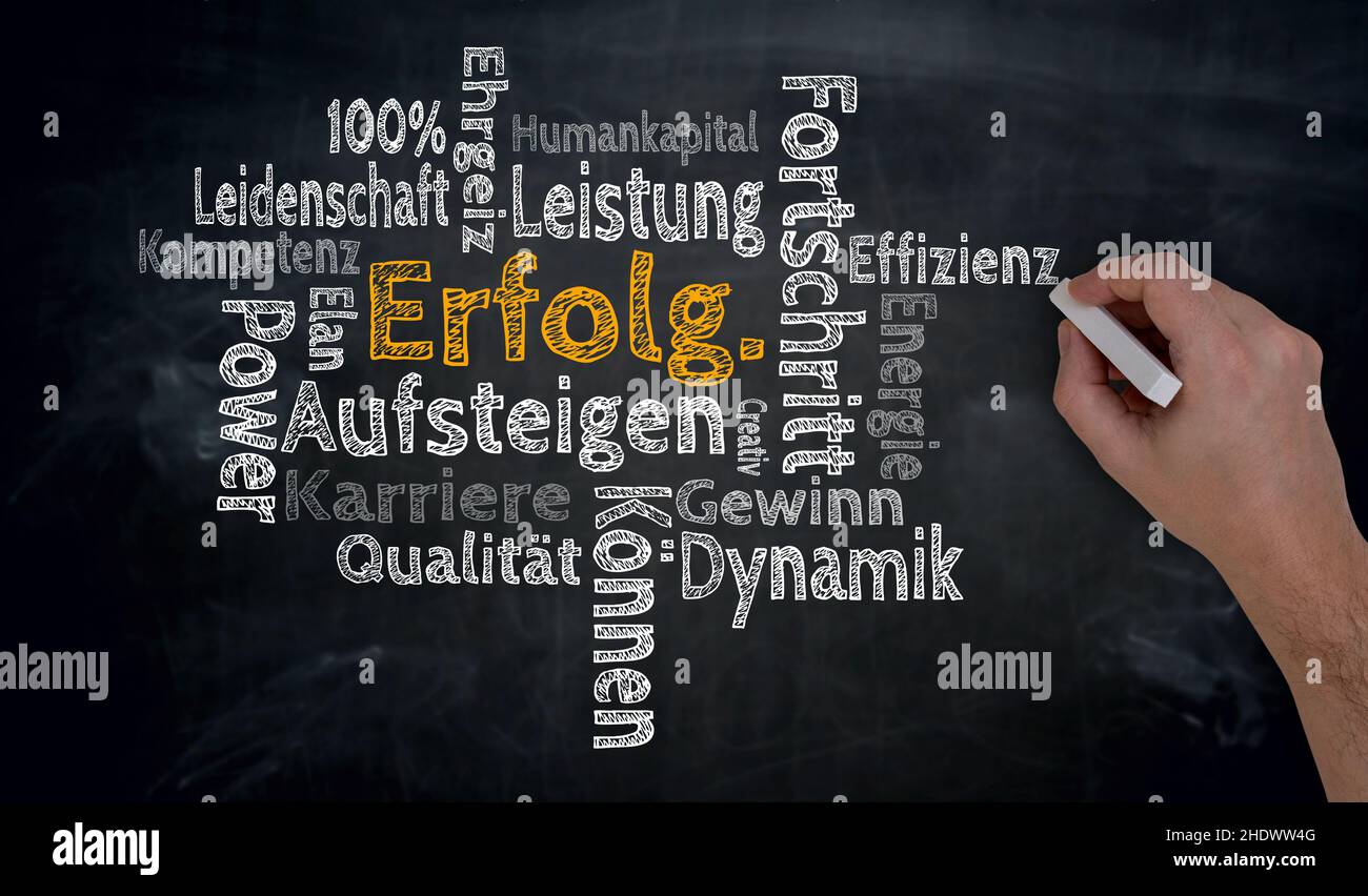 success, Word Cloud Stock Photo