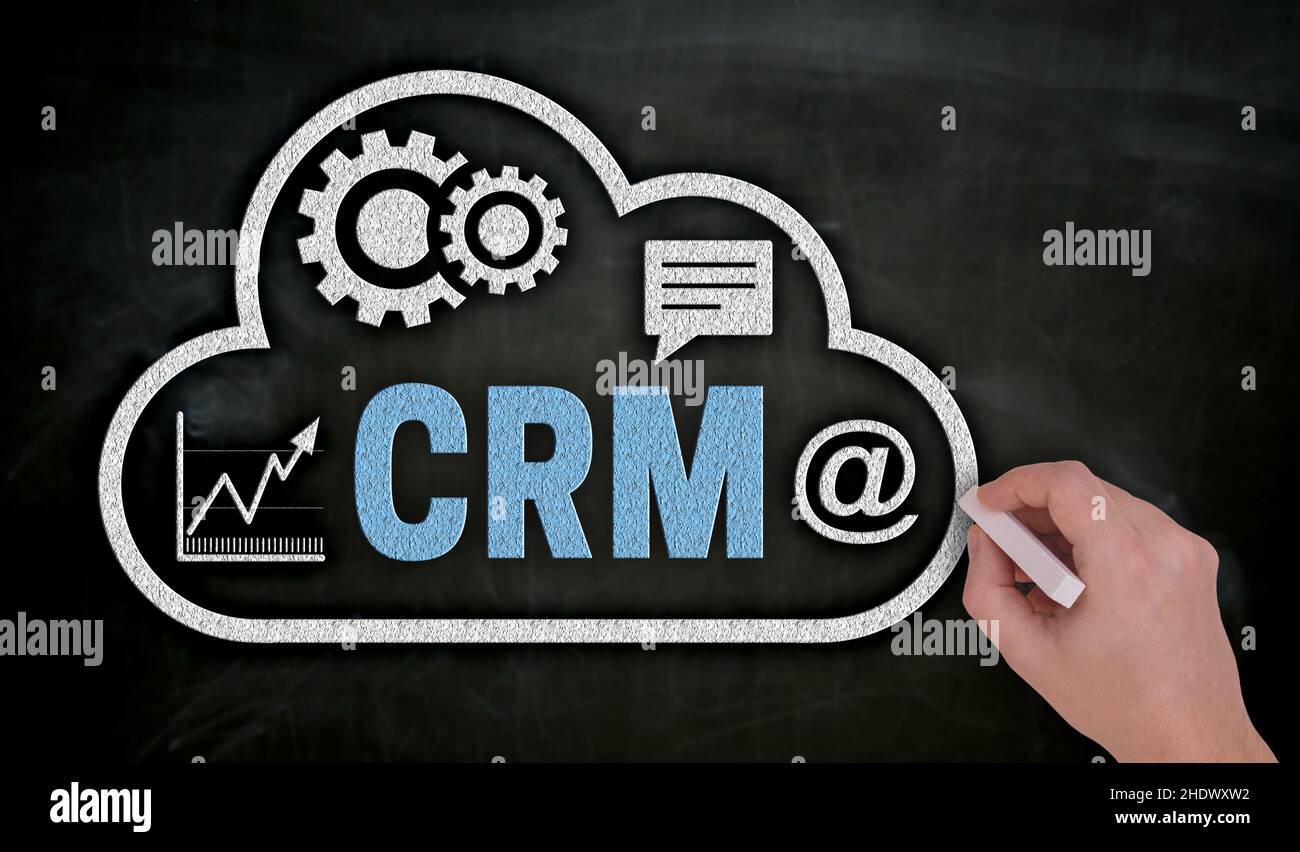 crm Stock Photo