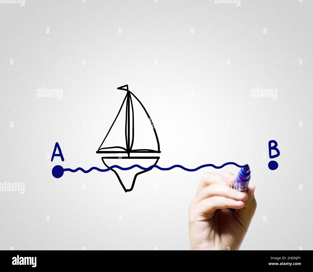 route, sailboat, distance, routes, sailboats, sailing, sailing boat