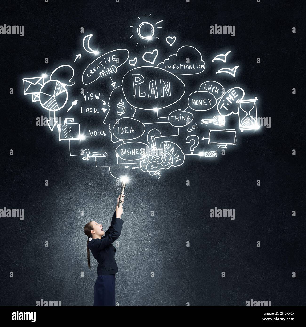 plan, planning, business idea, businessplan, plans, project, projects