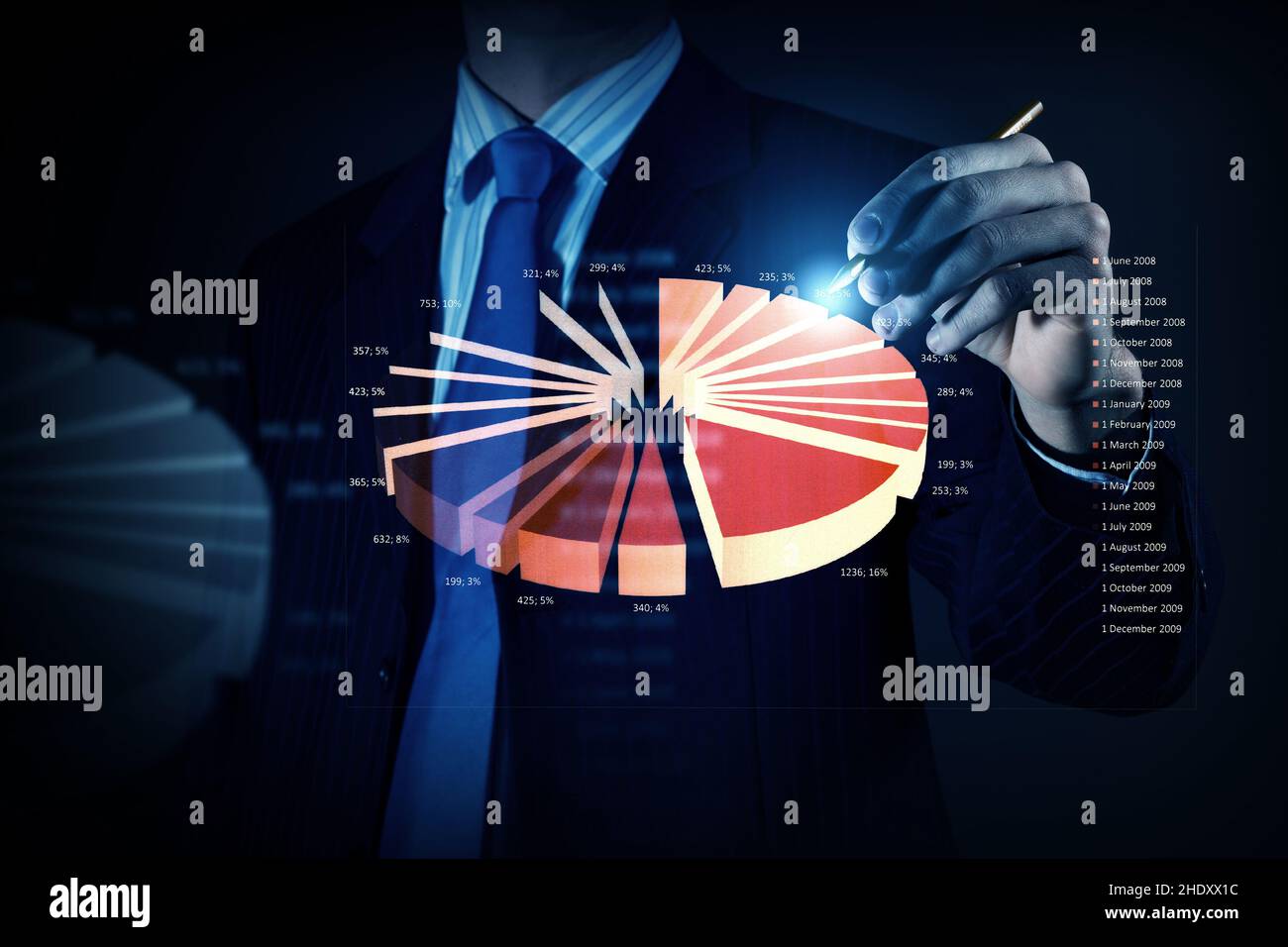data acquisition, pie chart, market analysis, data acquisitions, pie charts Stock Photo