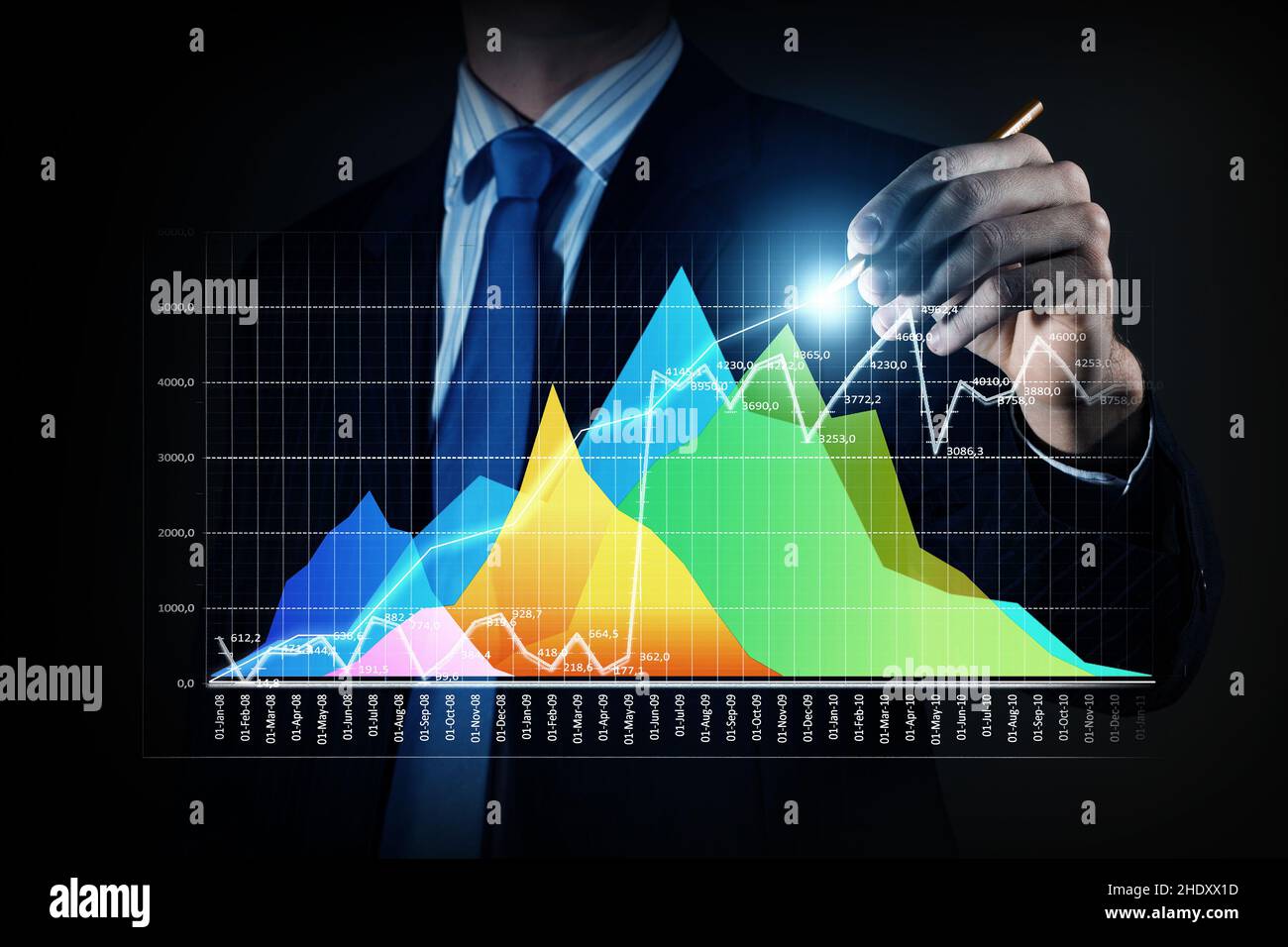 development, analysis, data acquisition, developments, analyses, data acquisitions Stock Photo
