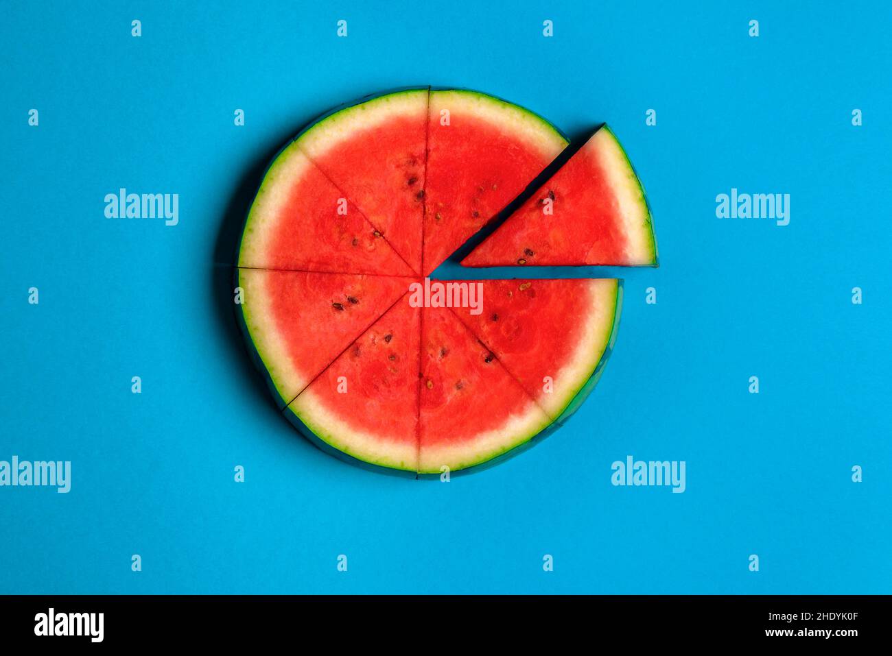 melon, portion, pie chart, detox, melons, portions, pie charts Stock