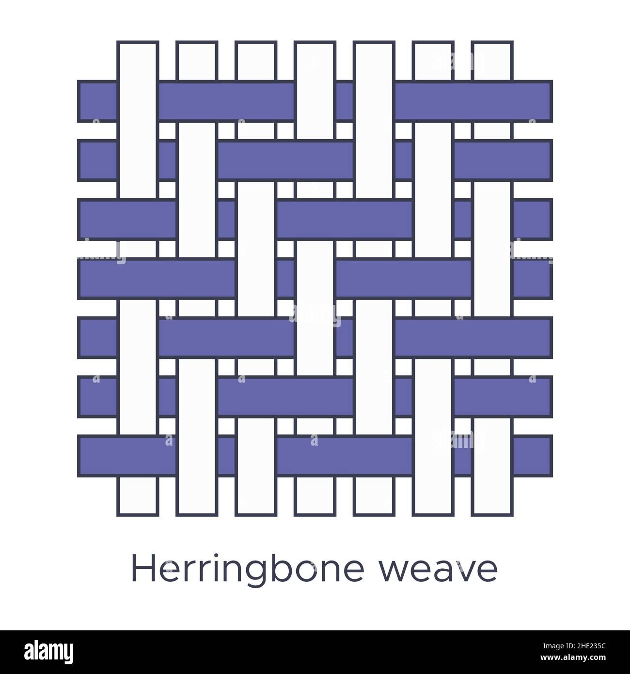 Fabric herringbone weave type sample. Weave samples for textile education. Collection with pictogram line fabric swatch. Vector illustration in flat i Stock Vector