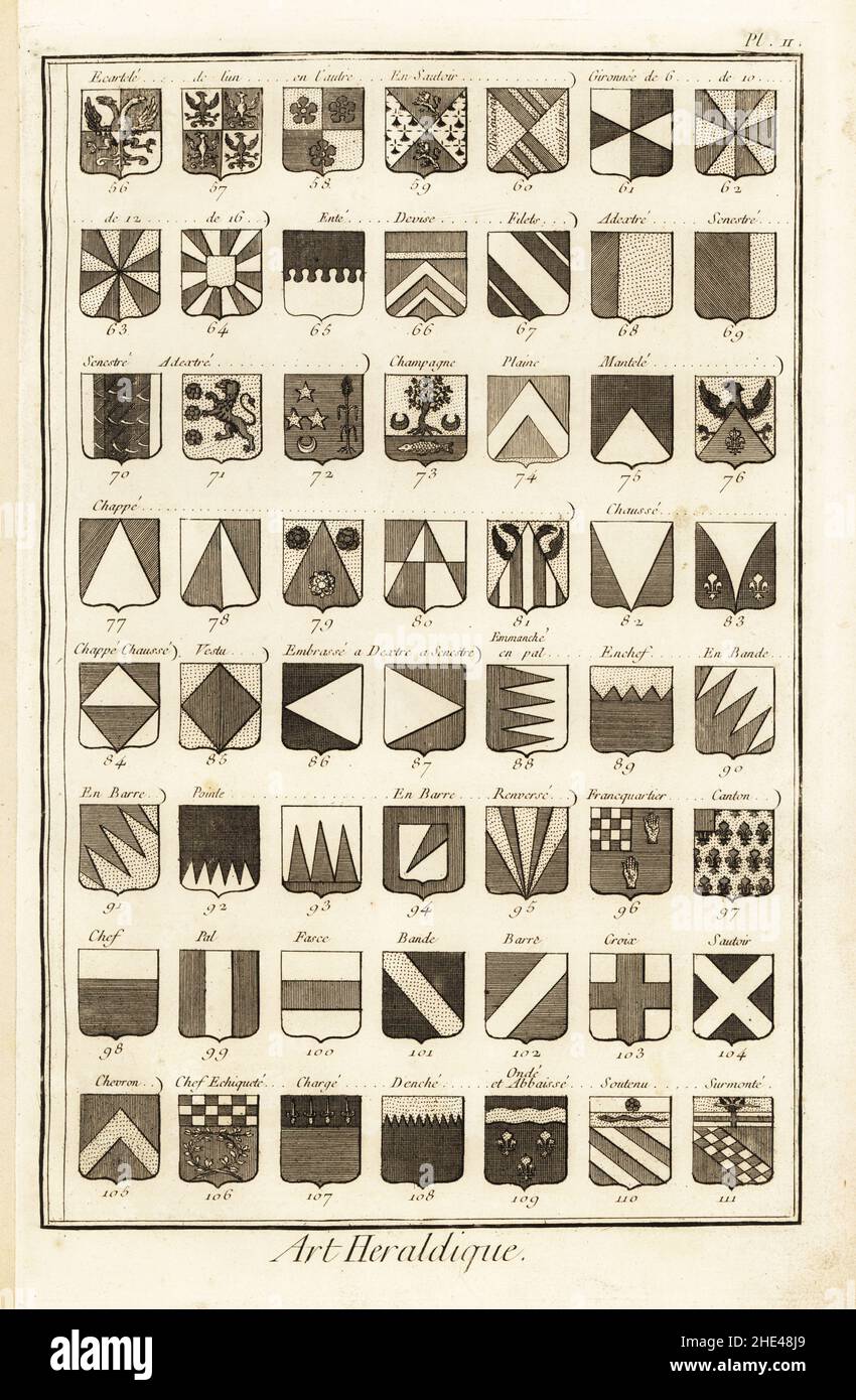 Examples of heraldic terms describing a coat of arms. Includes filets, devise, champagne, plaine, enchef, barre, renverse, francquartier, canton, pointe, etc. Copperplate engraving by Robert Benard from Blason ou Art Heraldique, the heraldry section from Denis Diderot and Jean-Baptiste le Rond d’Alembert’s Encyclopedie, published by Brisson, David, Le Breton and Durand, Paris, 1763. Stock Photo