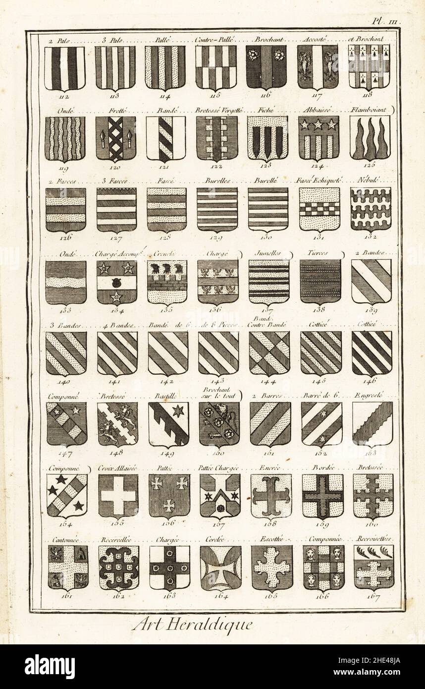 Examples of heraldic terms describing a coat of arms. Includes pals, frette, fasces, burrelles, charge, junelles, bastille, fiche, flamboiant, nebule, etc. Copperplate engraving by Robert Benard from Blason ou Art Heraldique, the heraldry section from Denis Diderot and Jean-Baptiste le Rond d’Alembert’s Encyclopedie, published by Brisson, David, Le Breton and Durand, Paris, 1763. Stock Photo