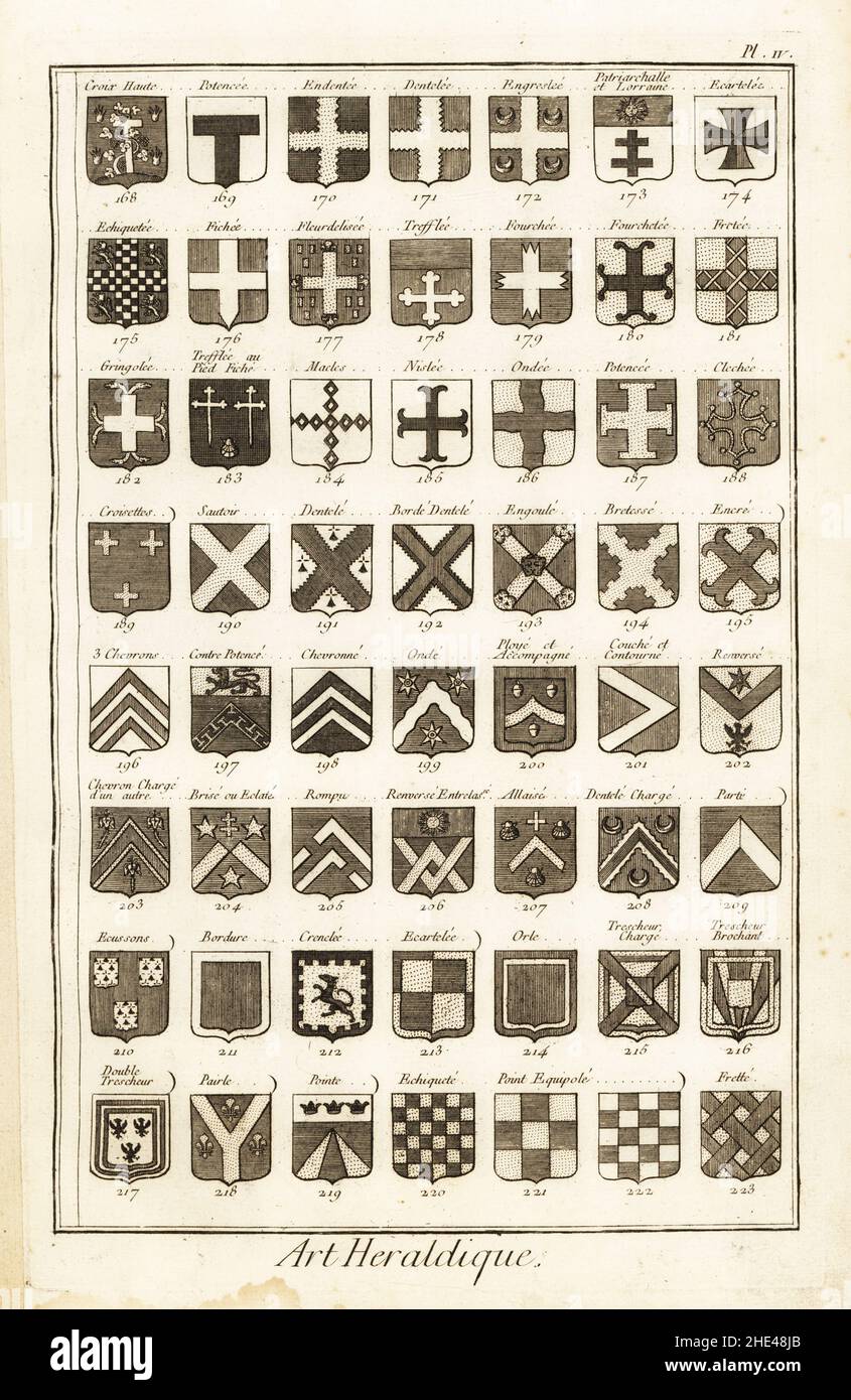 Examples of heraldic terms describing a coat of arms. Includes croix haute, gringolee, macles, patriarchalle et Lorraine, parti, orle, trescheur charge, trescheur brochant, etc. Copperplate engraving by Robert Benard from Blason ou Art Heraldique, the heraldry section from Denis Diderot and Jean-Baptiste le Rond d’Alembert’s Encyclopedie, published by Brisson, David, Le Breton and Durand, Paris, 1763. Stock Photo
