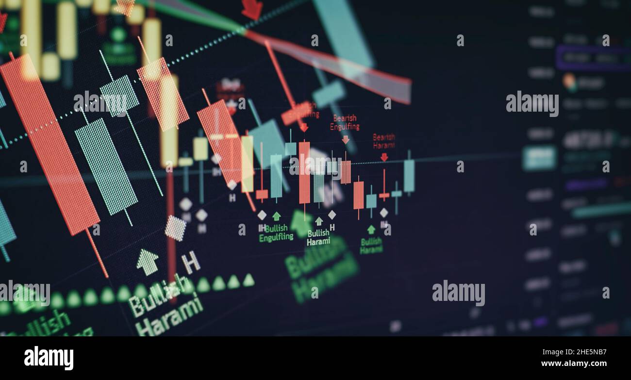 Indicator, red and green candlestick chart on blue theme screen, market ...