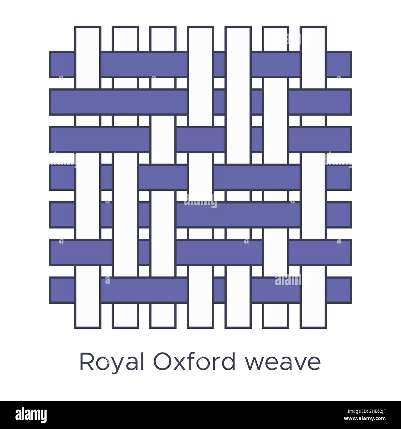 Fabric royal oxford weave type sample. Weave samples for textile education. Collection with pictogram line fabric swatch. Vector illustration in flat Stock Vector