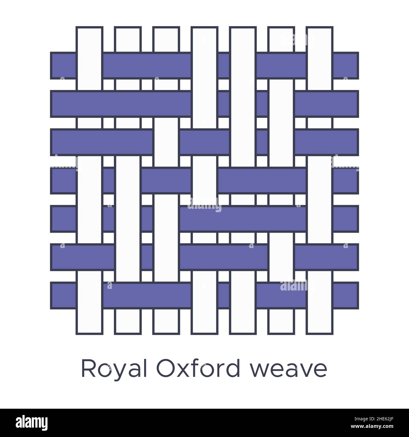 Fabric royal oxford weave type sample. Weave samples for textile