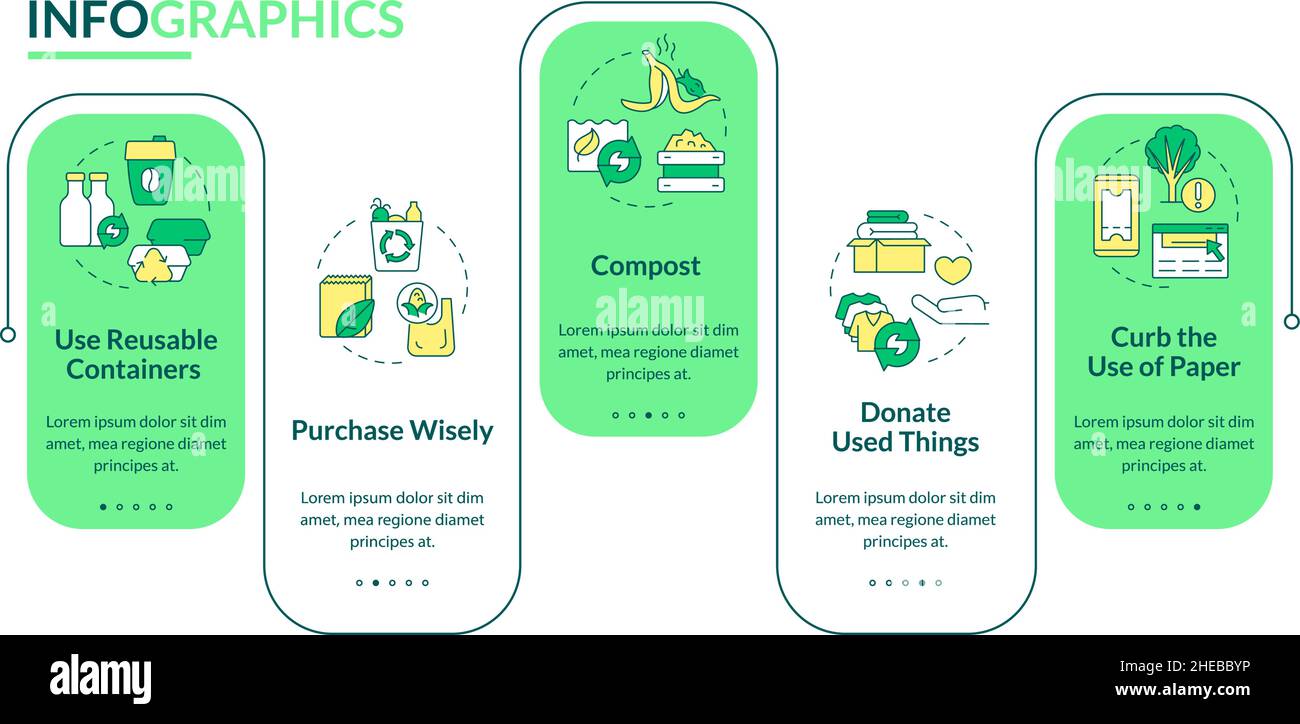 How to minimize waste rectangle infographic template Stock Vector Image ...
