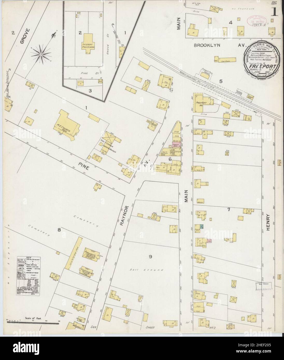 Sanborn Fire Insurance Map from Freeport, Nassau County, New York Stock