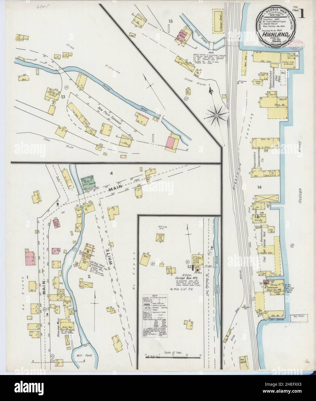 Sanborn Fire Insurance Map from Highland, Ulster County, New York Stock