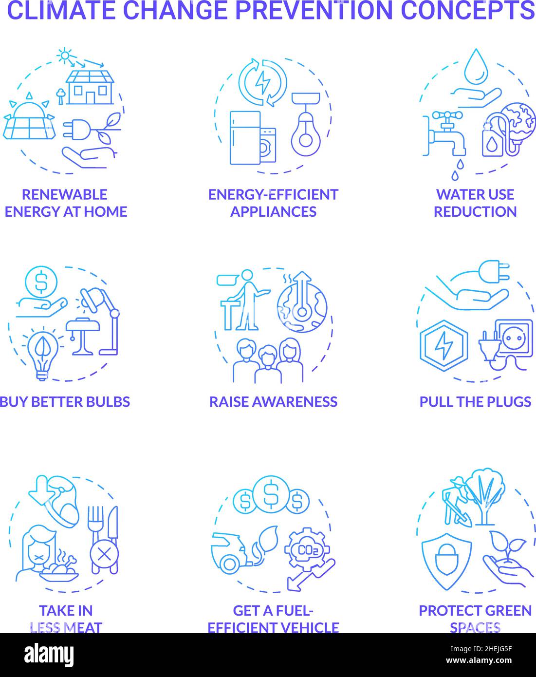 Climate change prevention blue gradient concept icons set Stock Vector
