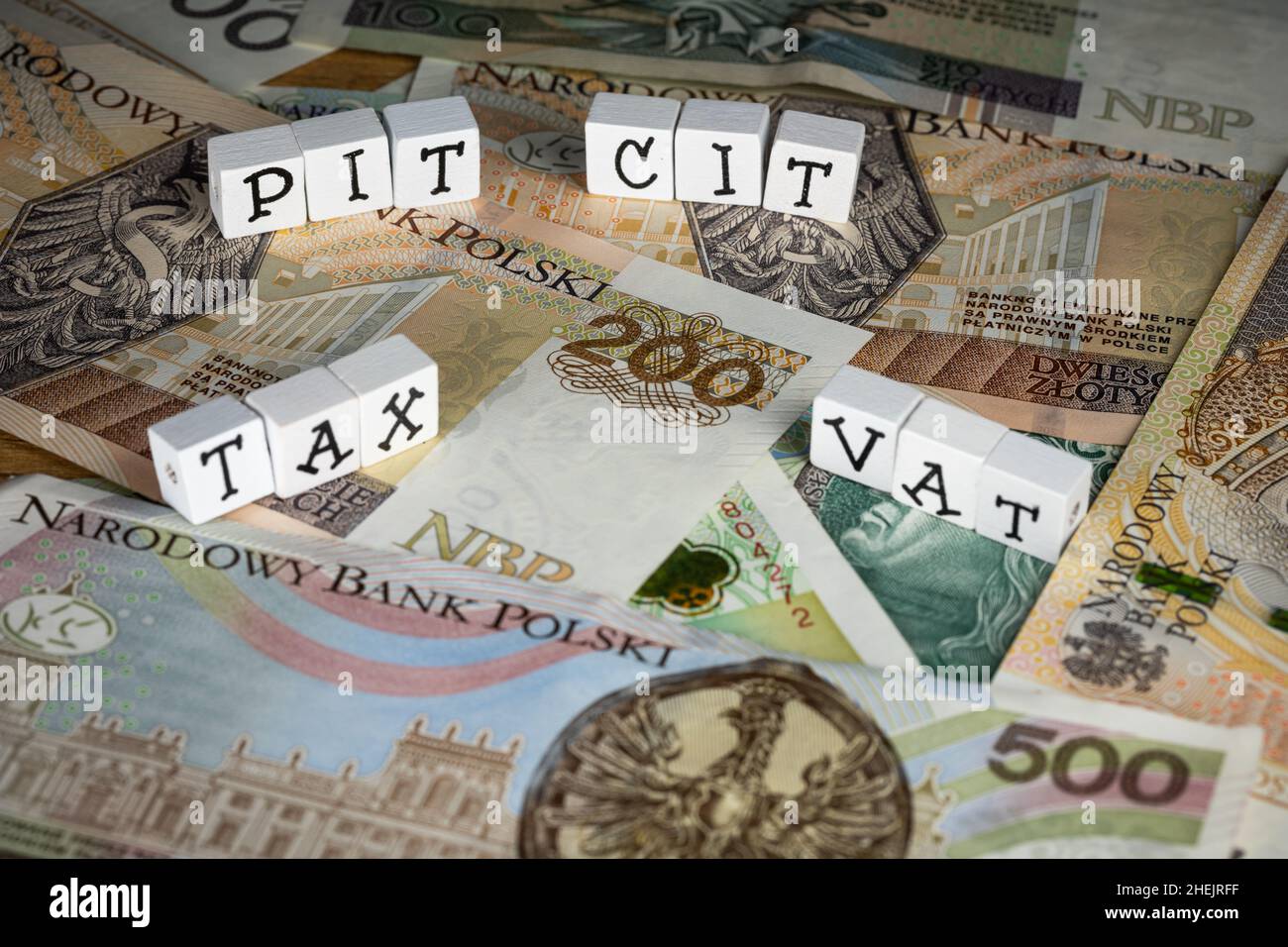 The wording "PIT" , "CIT" , "VAT" , "TAX" translated as "Personal Tax" ,