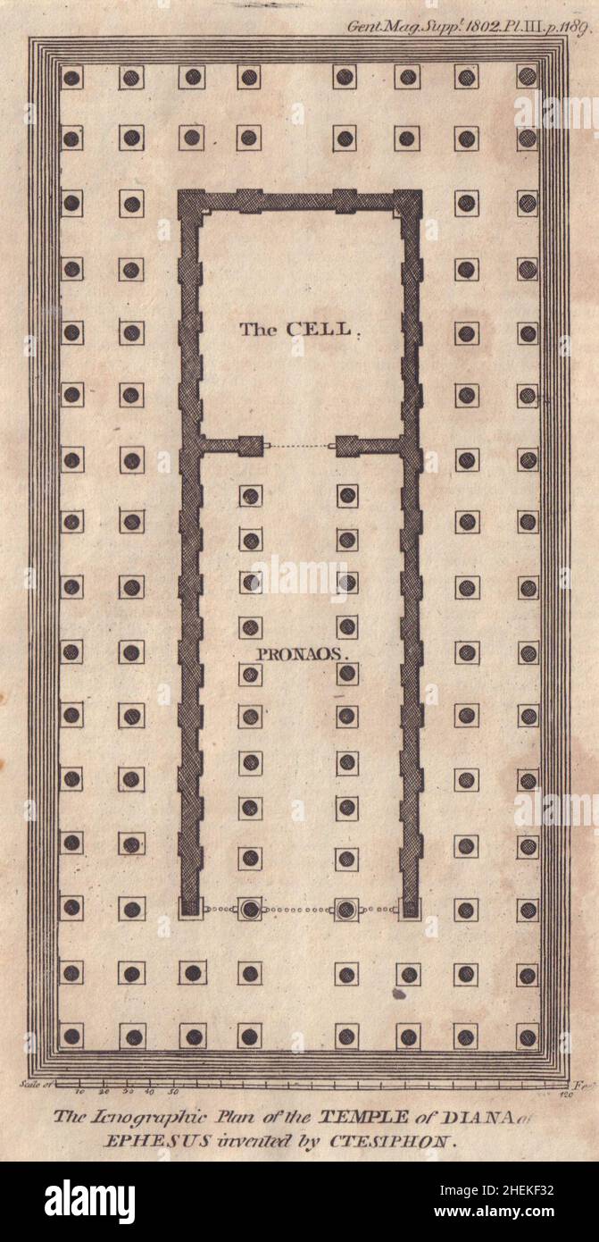Temple at Diana of Ephesus or Temple of Artemis plan by Ctesiphon. Turkey 1802 Stock Photo