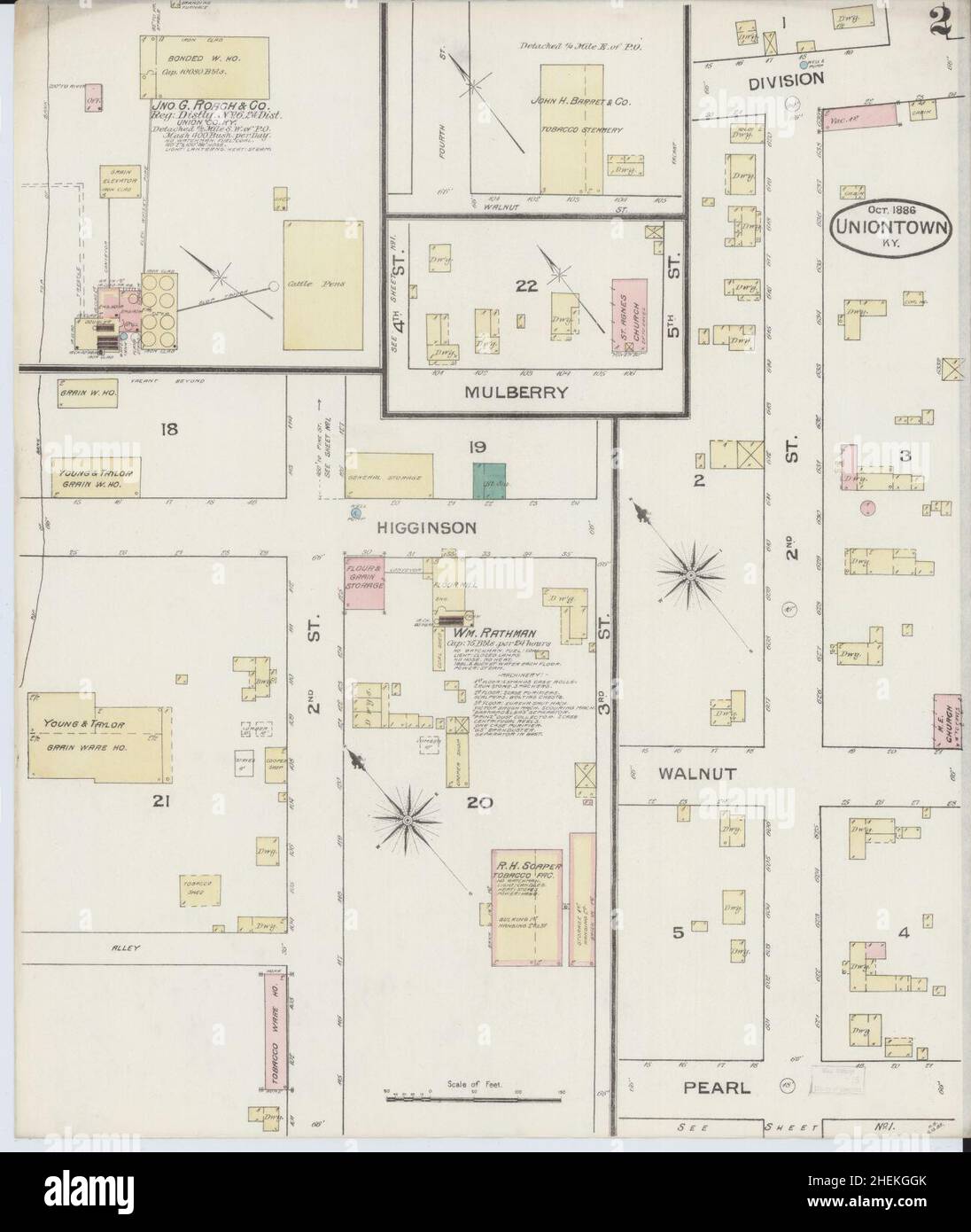 Sanborn Fire Insurance Map from Uniontown, Union County, Kentucky Stock
