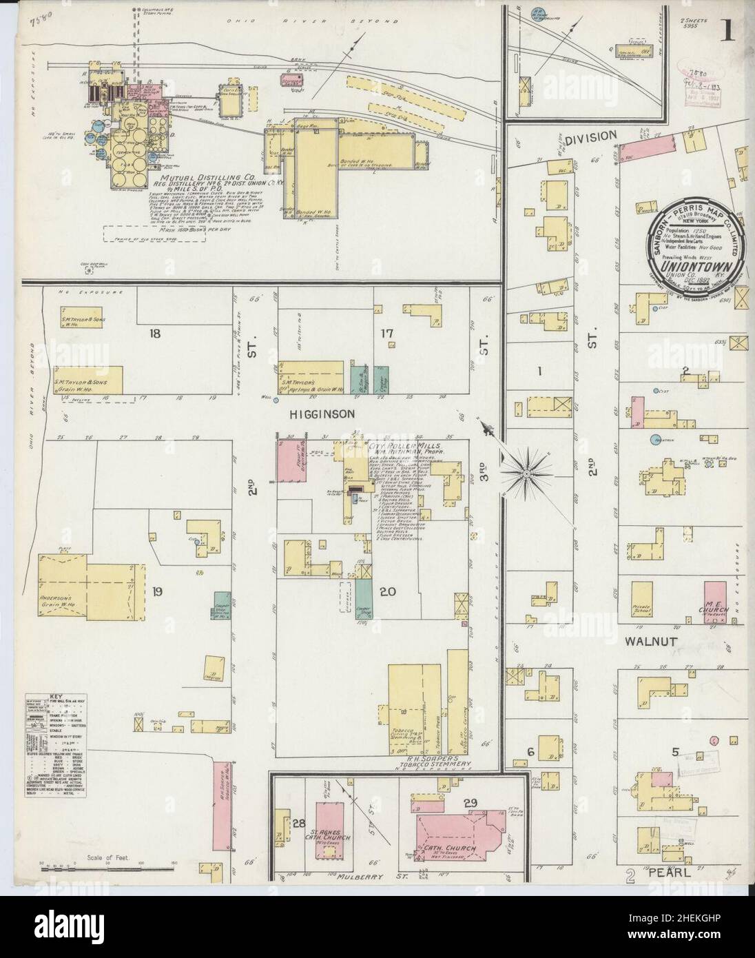 Sanborn Fire Insurance Map from Uniontown, Union County, Kentucky Stock
