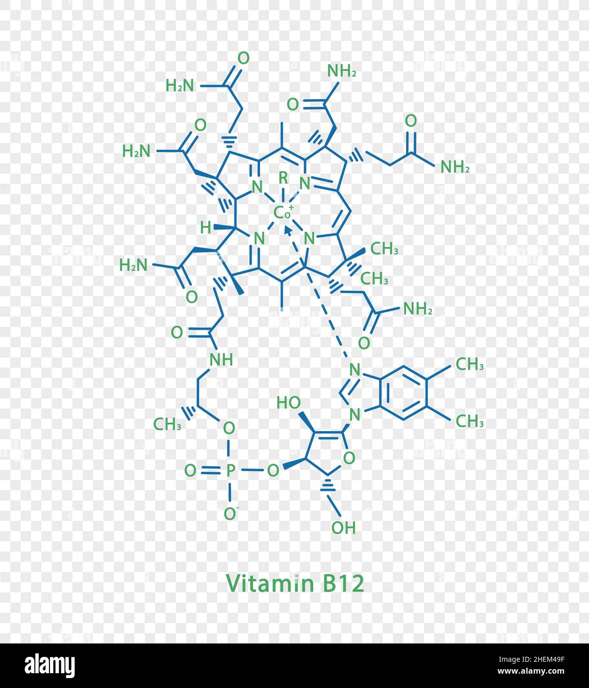 Vitamin B12 chemical formula. Vitamin B12 structural chemical formula ...