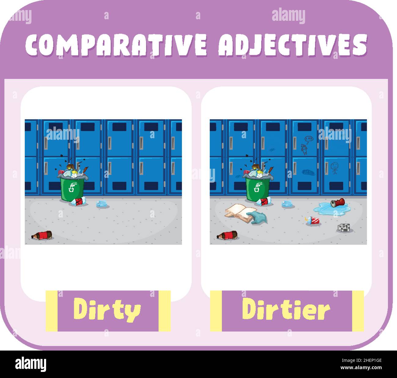 Comparative Adjectives for word dirty illustration Stock Vector Image
