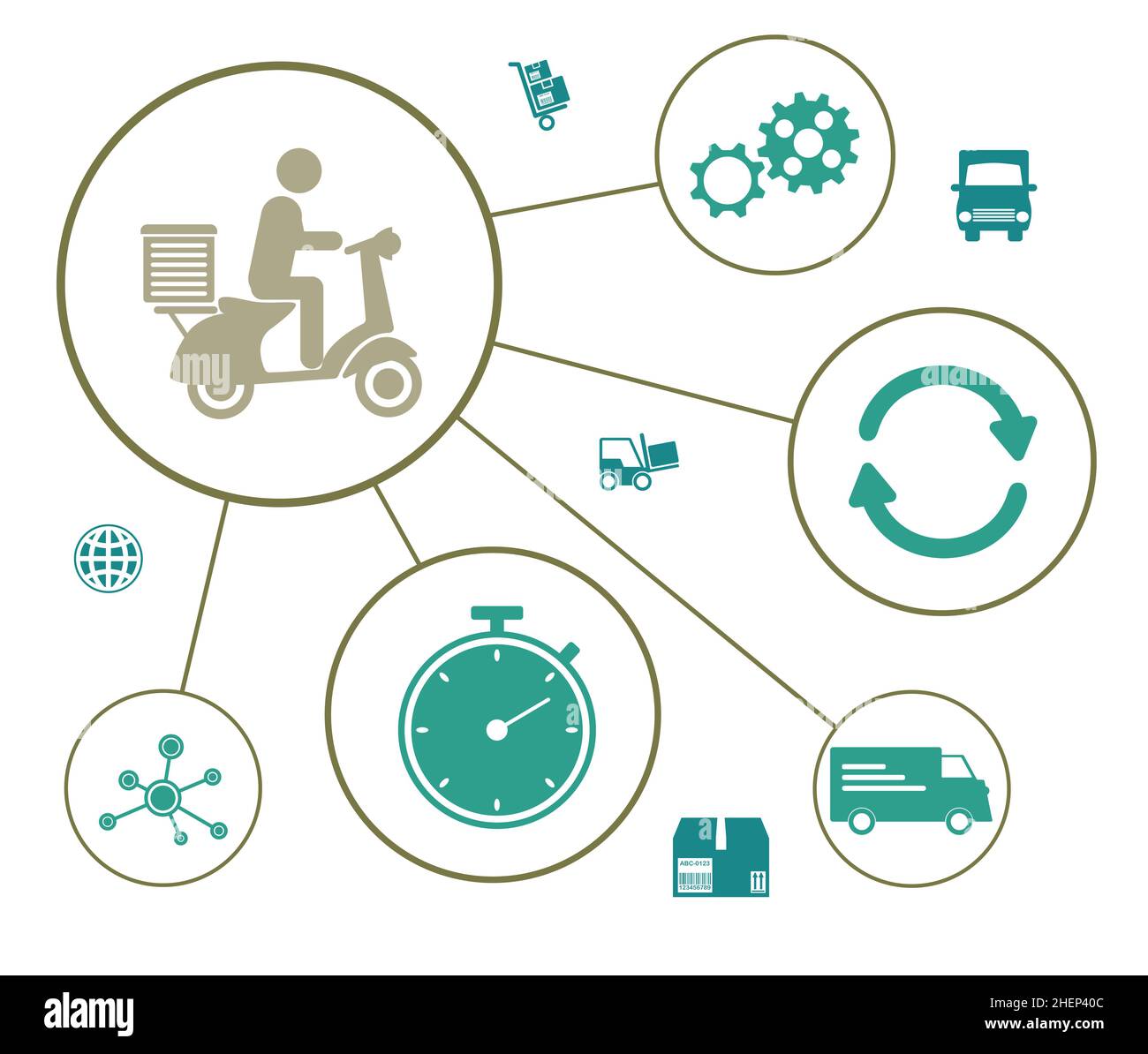 Concept of delivery with connected icons Stock Photo - Alamy