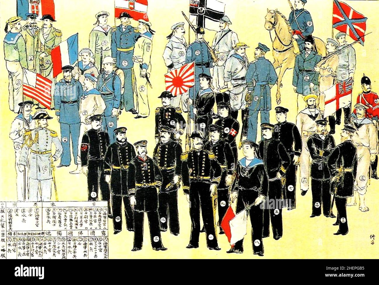 Navy troops of Eight-Nation Alliance during the Boxer Rebellion, painted by Japanese in 1900. Stock Photo