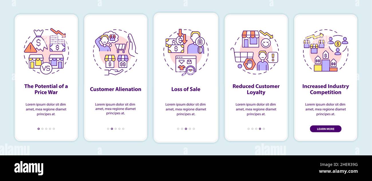 Dynamic pricing disadvantages onboarding mobile app screen Stock Vector ...