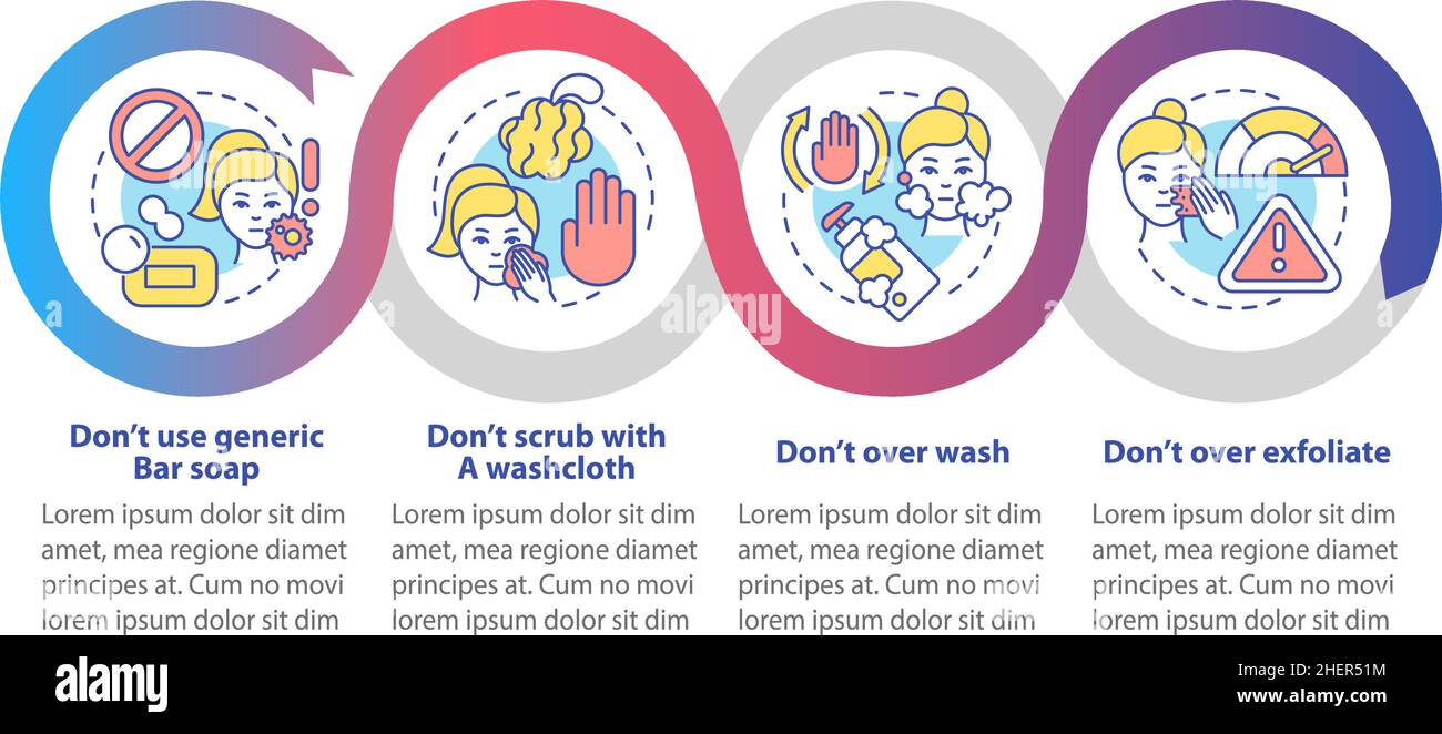Skincare donts loop infographic template Stock Vector