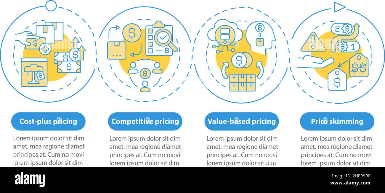 Pricing methods blue circle infographic template Stock Vector
