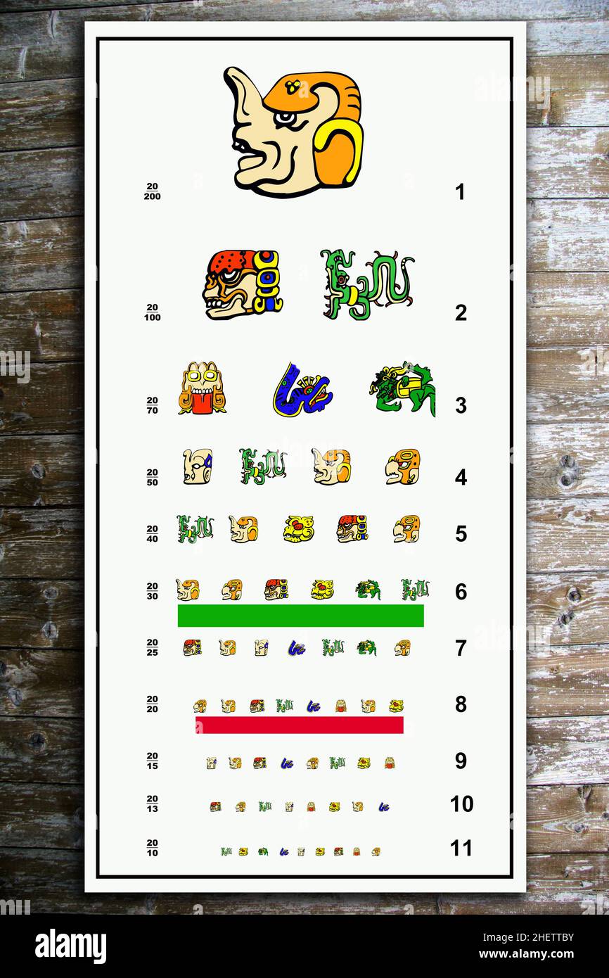 Different points of view on optical codes Stock Photo Alamy