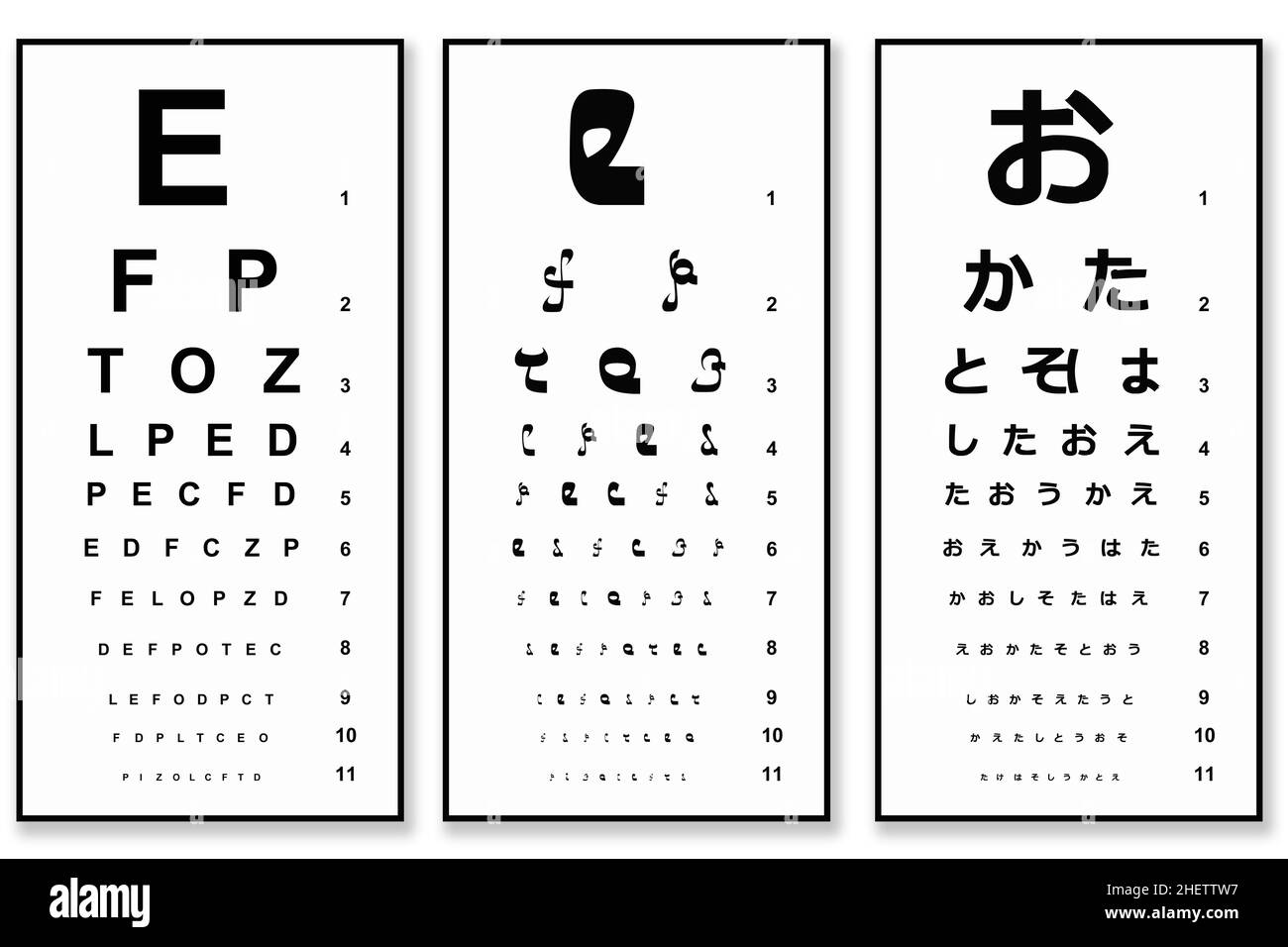 Different points of view on optical codes Stock Photo Alamy
