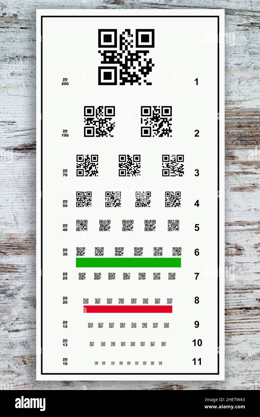 Different points of view on optical codes Stock Photo Alamy