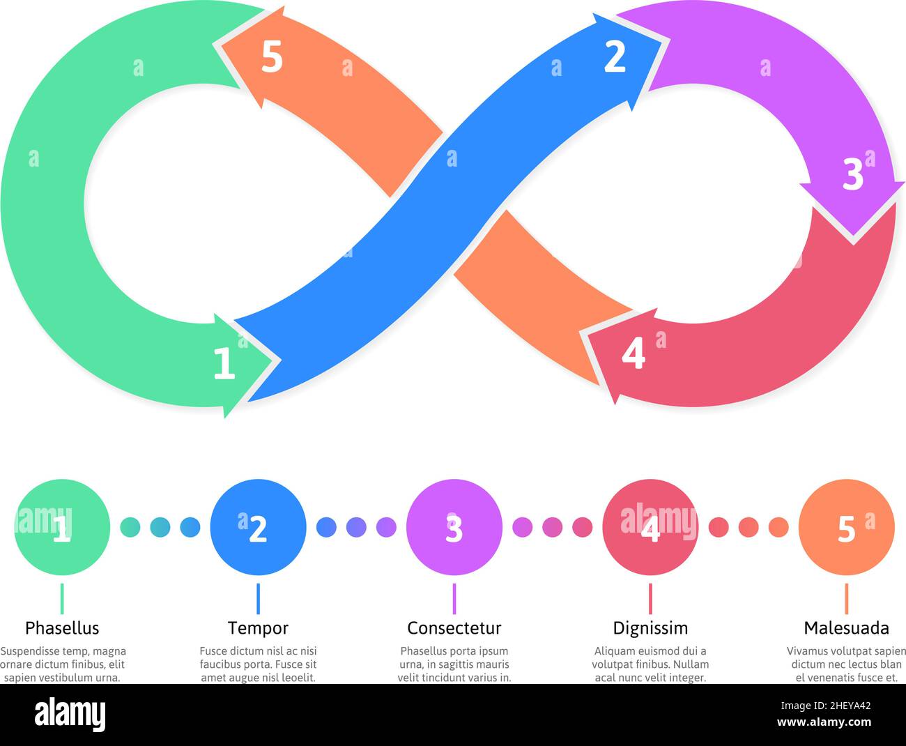 Eternity infinity infographic scheme, limitless cyclical emblems