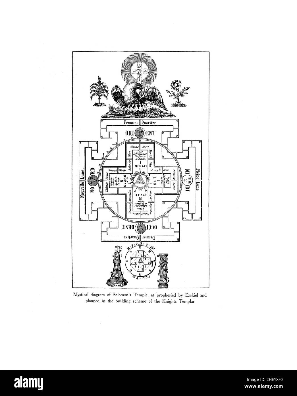 Mystical diagram of Solomon's Temple, as prophesied by Ezekiel and planned in the building scheme of the Knights Templar from An encyclopaedia of occultism : a compendium of information on the occult sciences, occult personalities, psychic science, magic, demonology, spiritism and mysticism by Lewis Spence, Published in London by George Routledge & sons, ltd. in 1920 Stock Photo