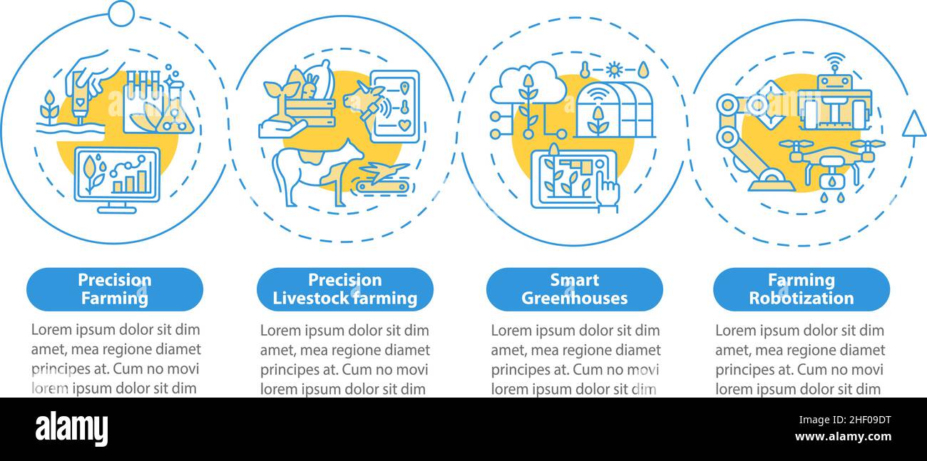 Precision agriculture blue circle infographic template Stock Vector