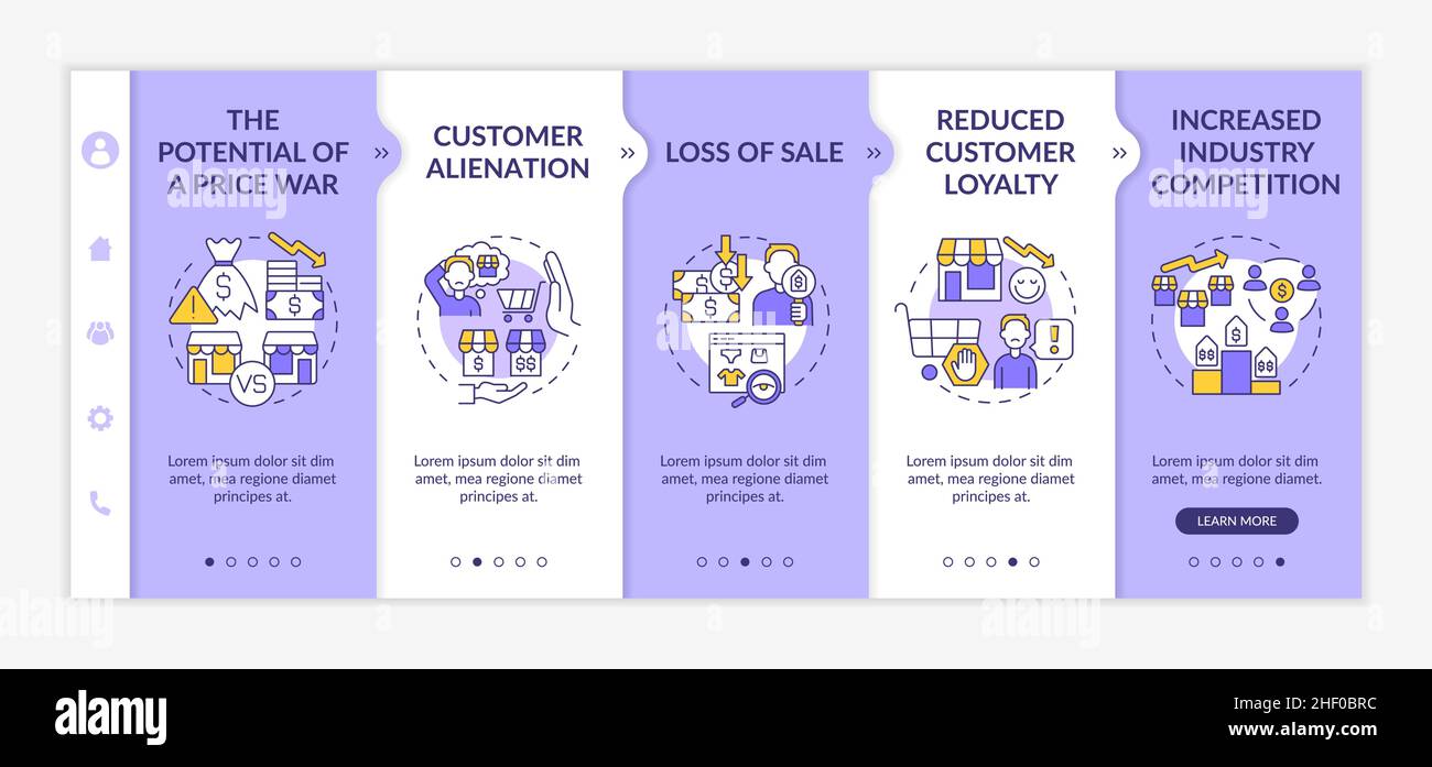 Dynamic pricing weak spots purple and white onboarding template Stock Vector