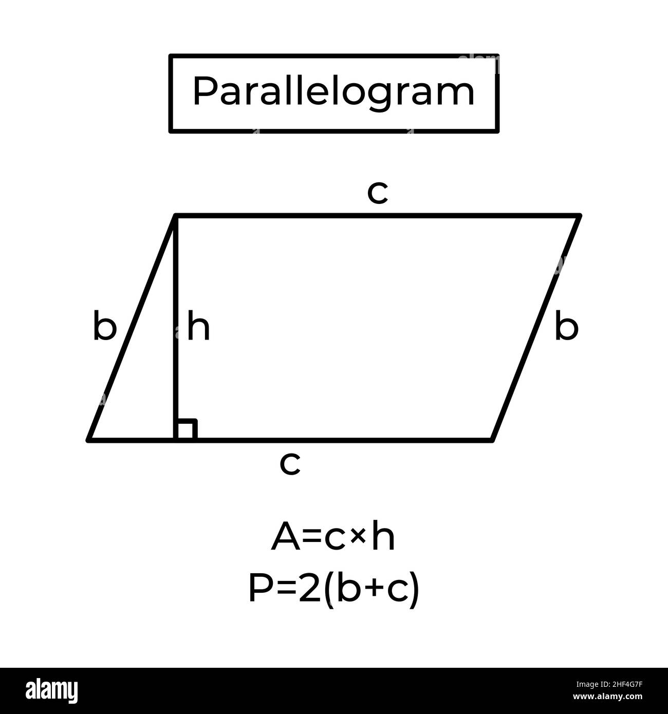 Area and perimeter of a parallelogram and formula. Stock Vector