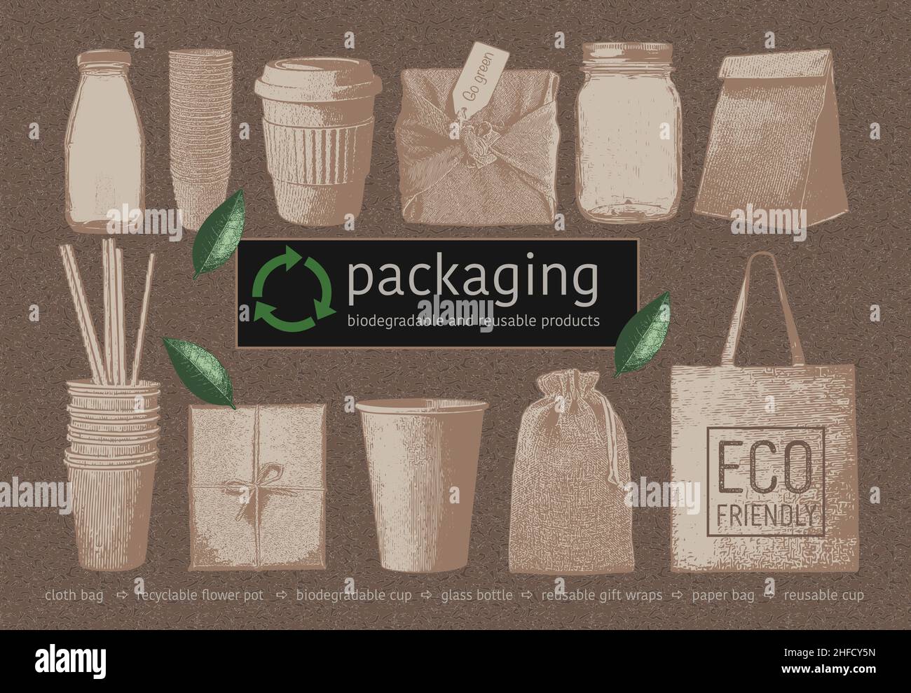 Eco friendly products for the benefit of the environment, describe an ecological lifestyle