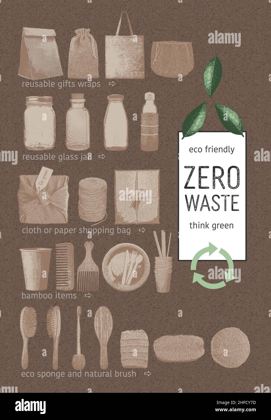 Eco friendly products for the benefit of the environment, describe an