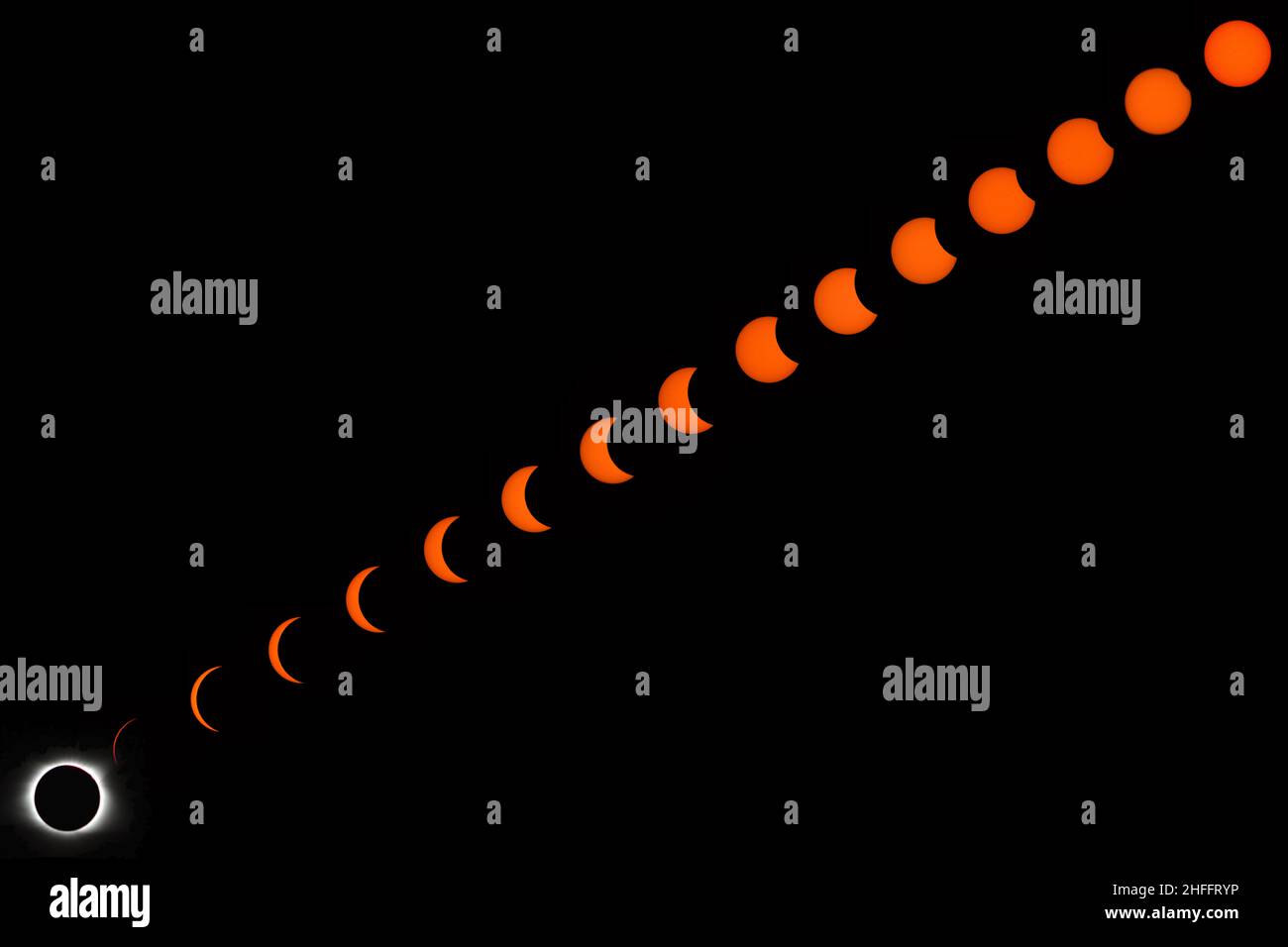 2017 Total Solar Eclipse Stock Photo - Alamy