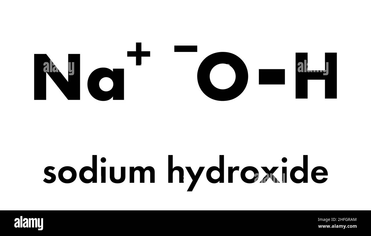 Sodium Hydroxide Archives - Belle Chemical
