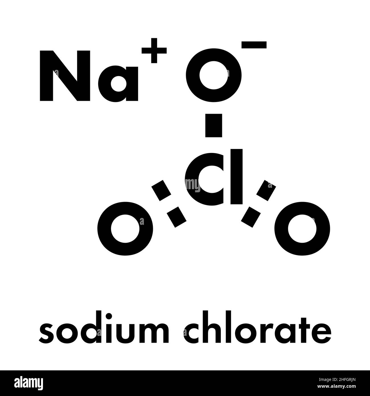 Chlorate soude