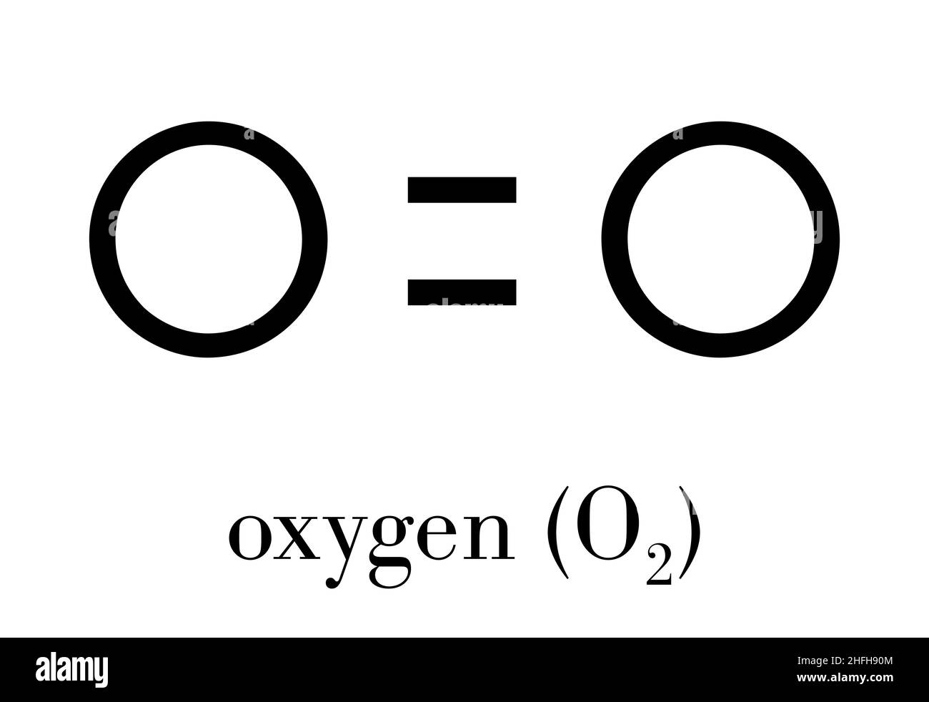 Elemental oxygen molecule Black and White Stock Photos & Images - Alamy
