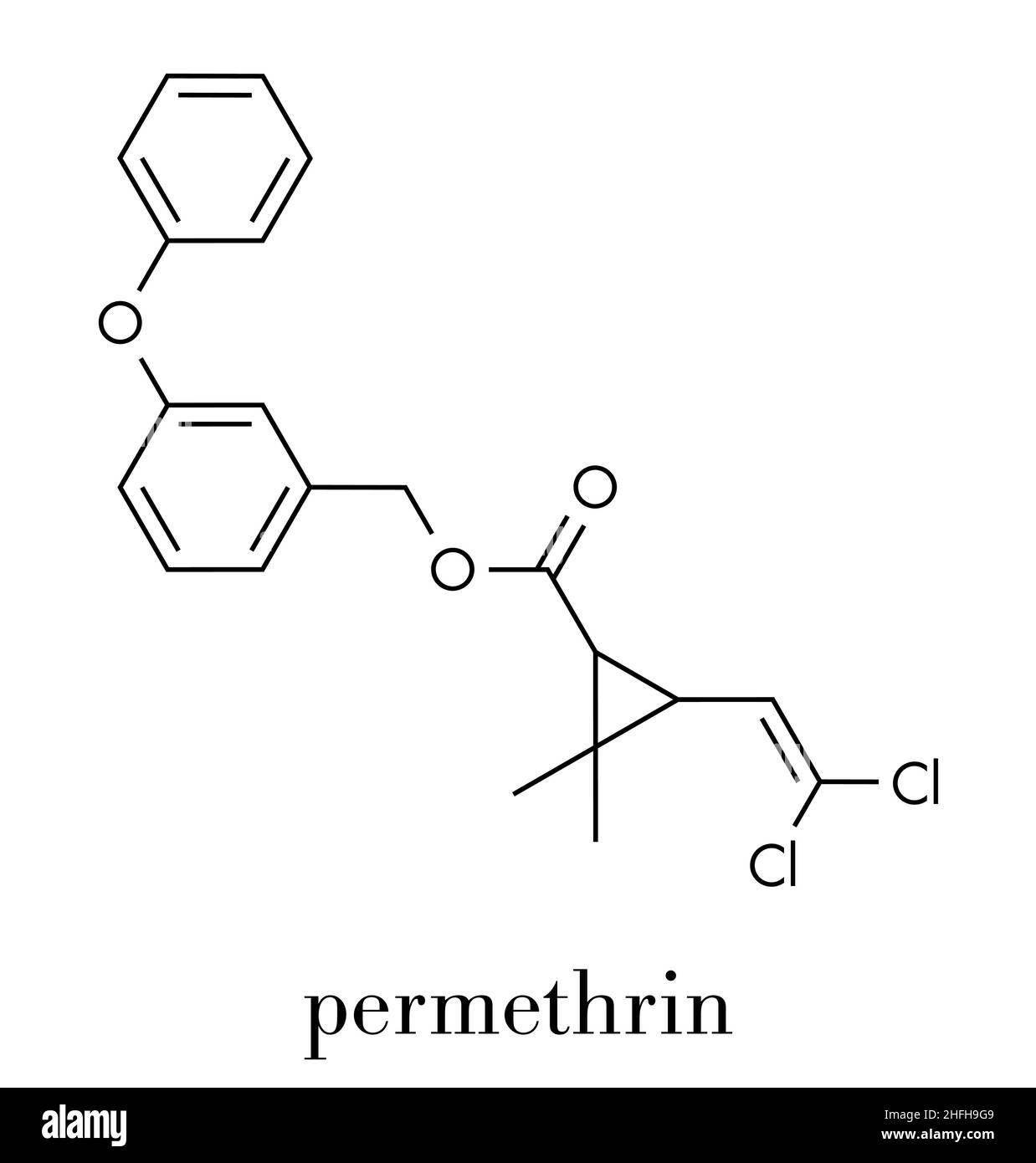 Mosquito nets insecticide Stock Vector Images Alamy