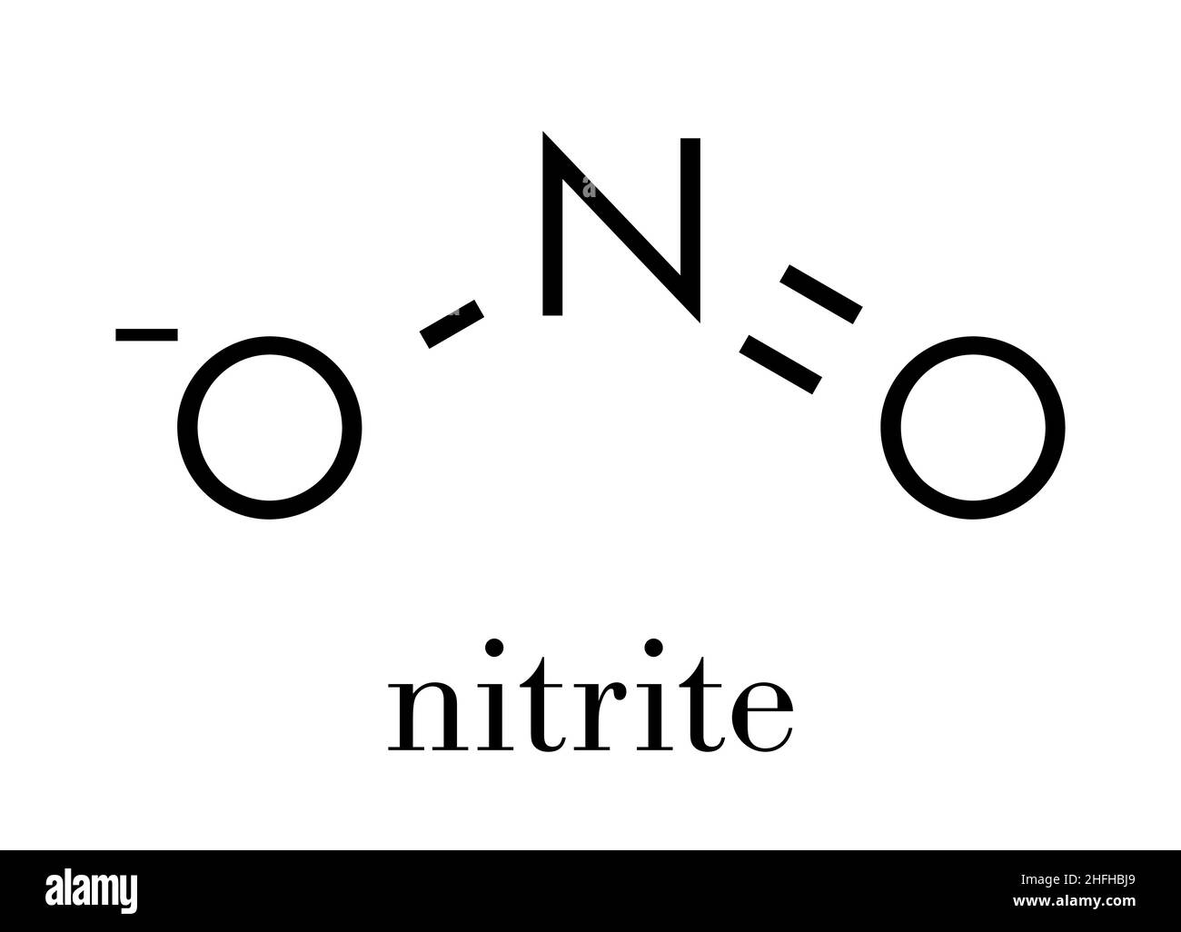 Nitrite (NO2-) anion. Nitrite salts are used in the curing of meat Skeletal formula. Stock Vector