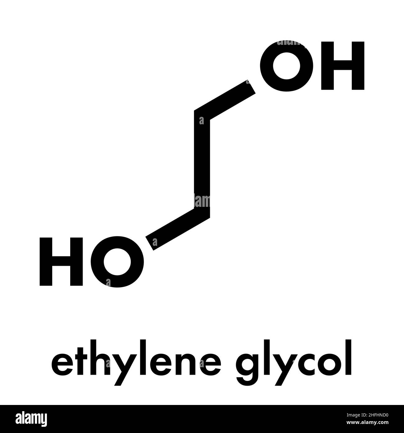 Ethylene glycol car antifreeze and polyester building block molecule