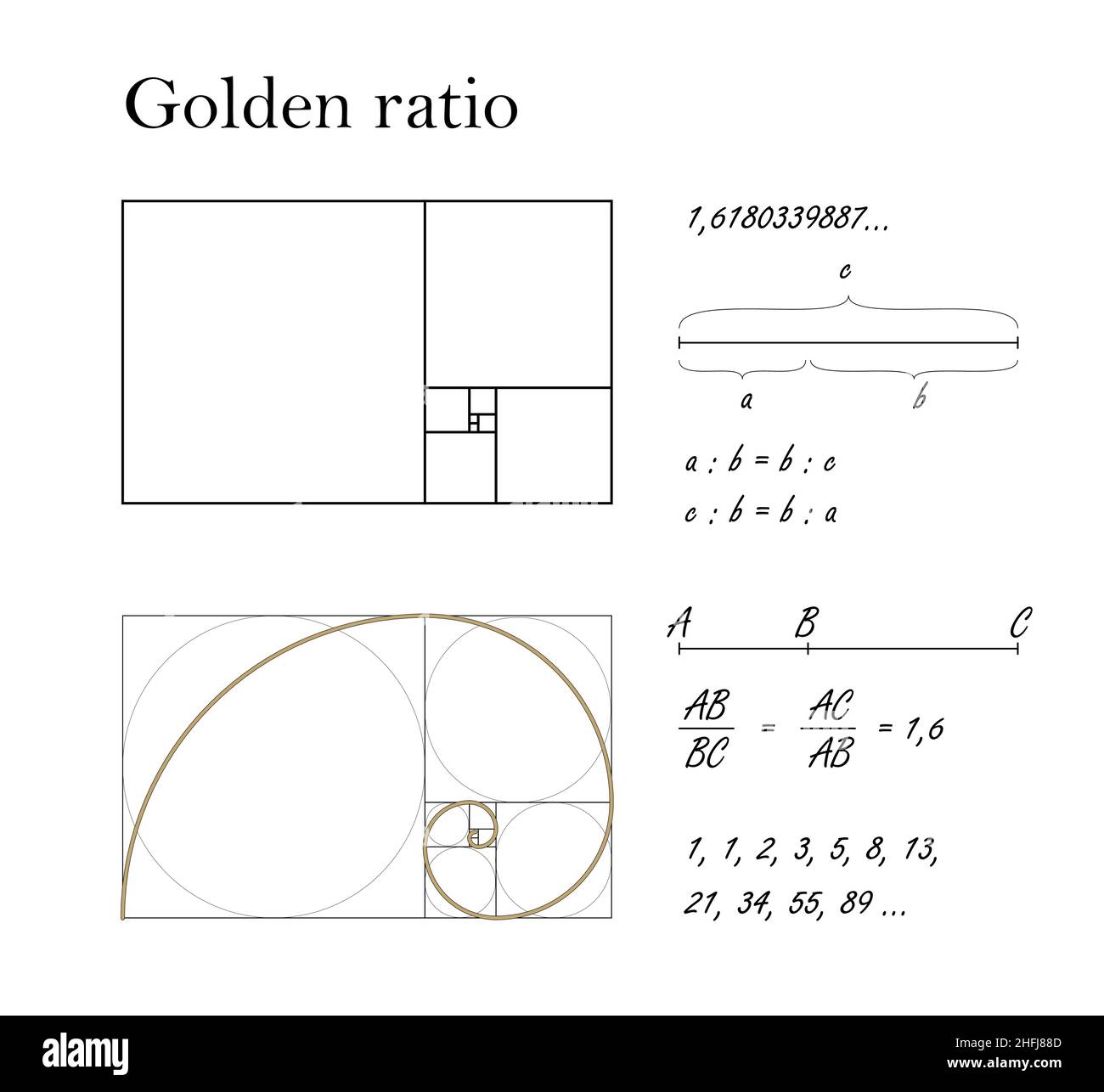 golden ratio, golden section, golden mean, or divine proportion vector ...