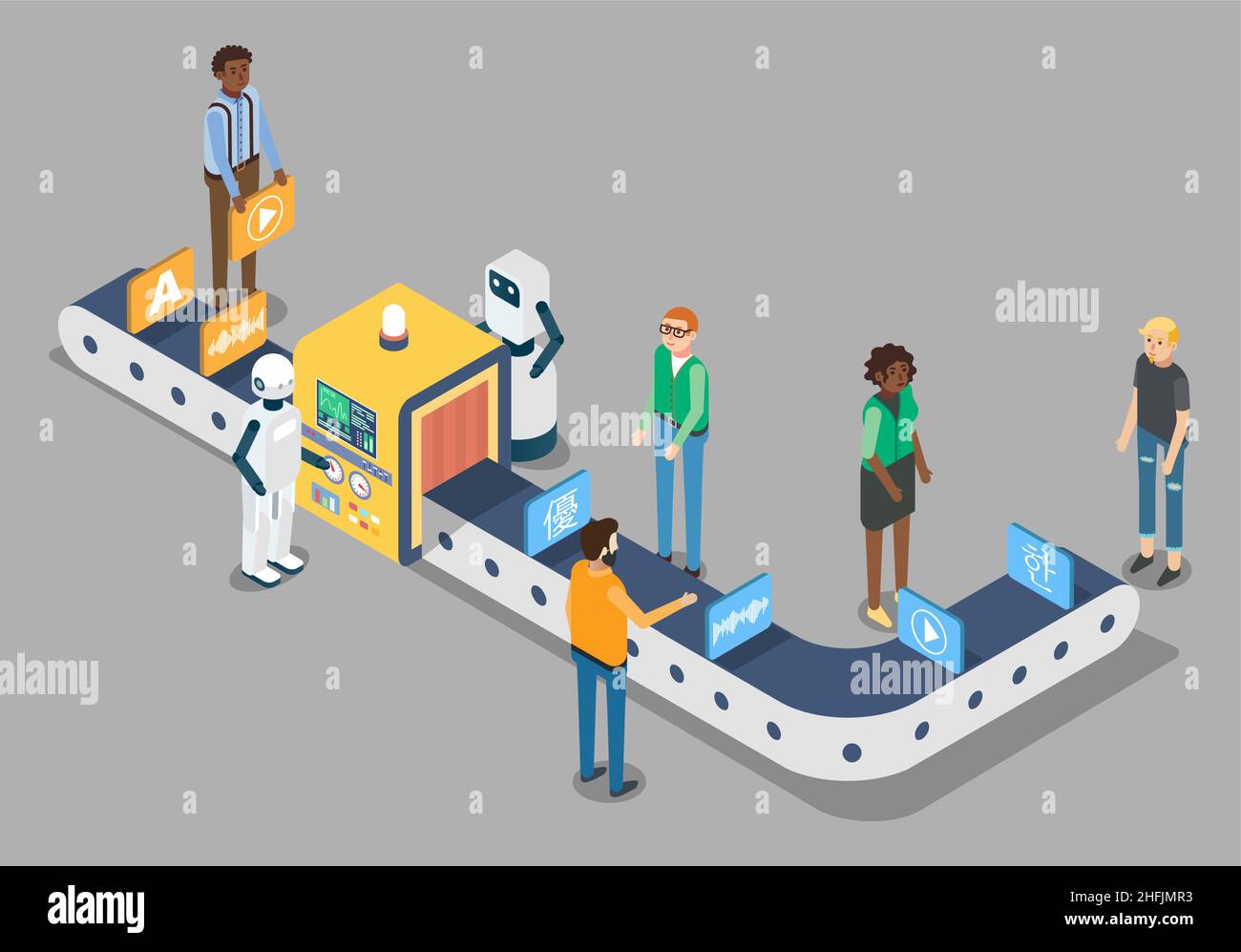 Ai machine translation process from one foreign language to another